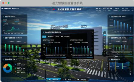 證券之星ESG觀察 遠光軟件以科技力量助推可持續發展新篇章
